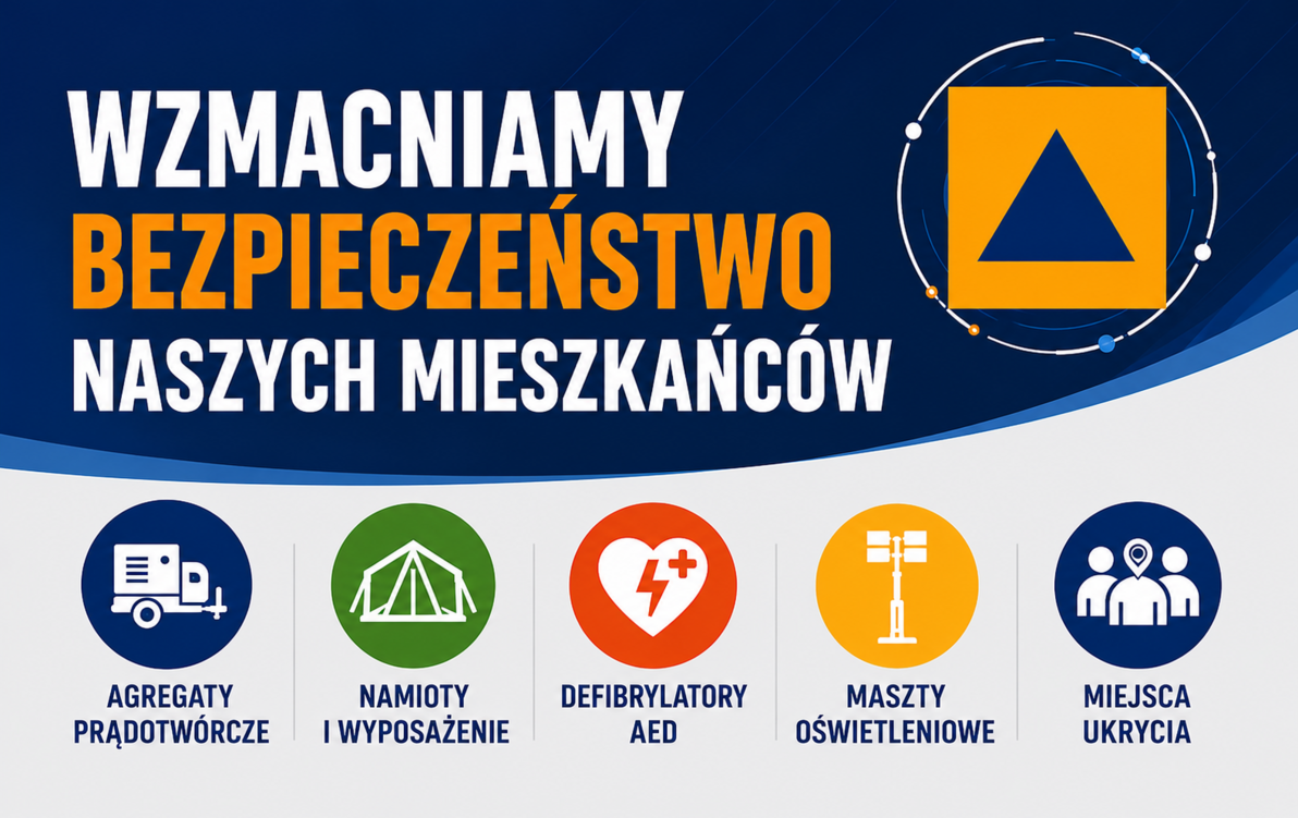Inwestujemy w przygotowanie gminy na sytuacje kryzysowe